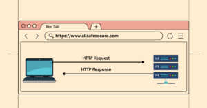 Read more about the article What is HTTP/HTTPS?
