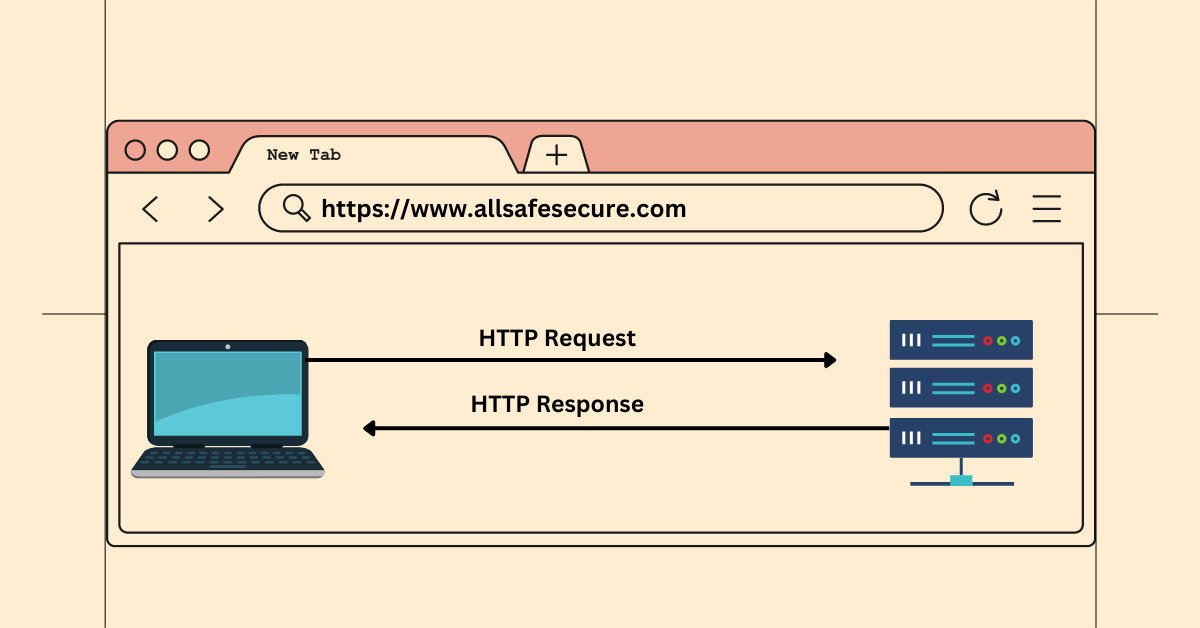 You are currently viewing What is HTTP/HTTPS?